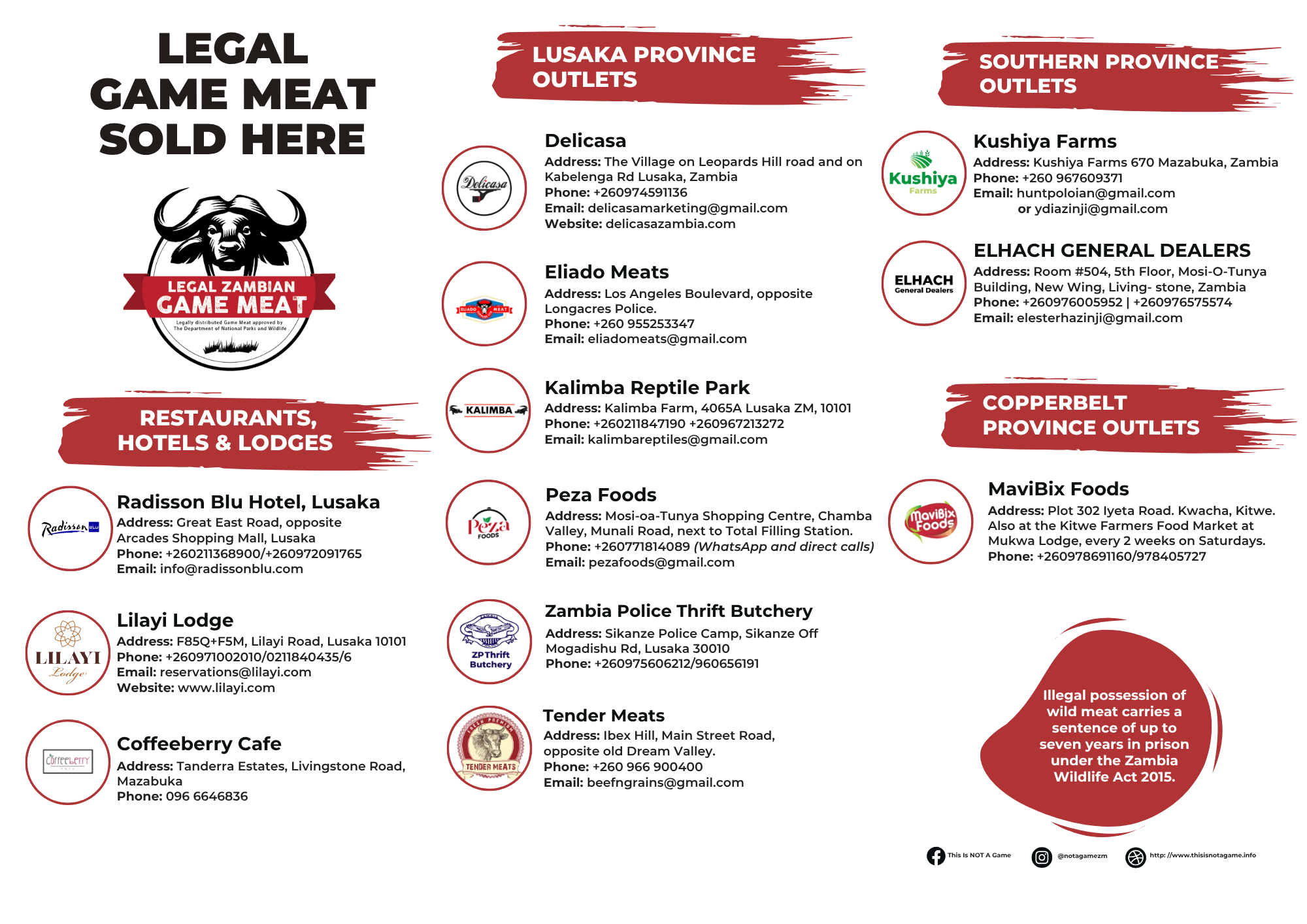 Legal Zambian Game Meat — official buffalo mark